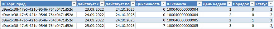 load_rpute7
